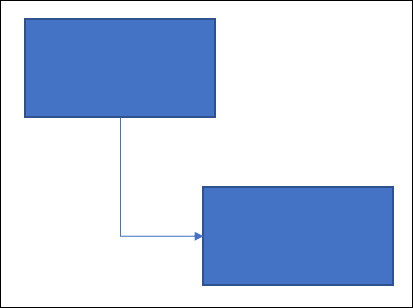 cach vẽ thêm mũi tên trên PowerPoint