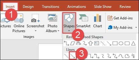 Cách vẽ và thao tác các mũi tên trong Microsoft PowerPoint | Mầm ...