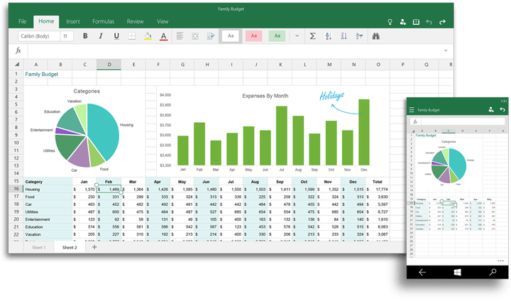 cách khóa file excel 2010 không cho chỉnh sửa